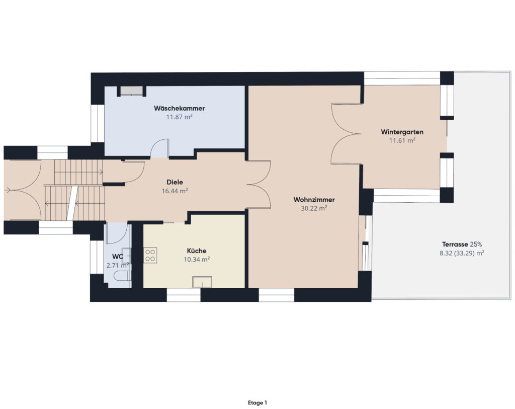 Grundriss EG